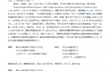 論文を書くための科学の手順