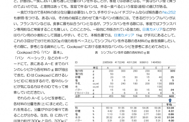 日清カメリア