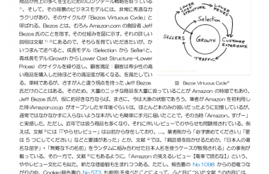 ブラキオサウルス大型造形物