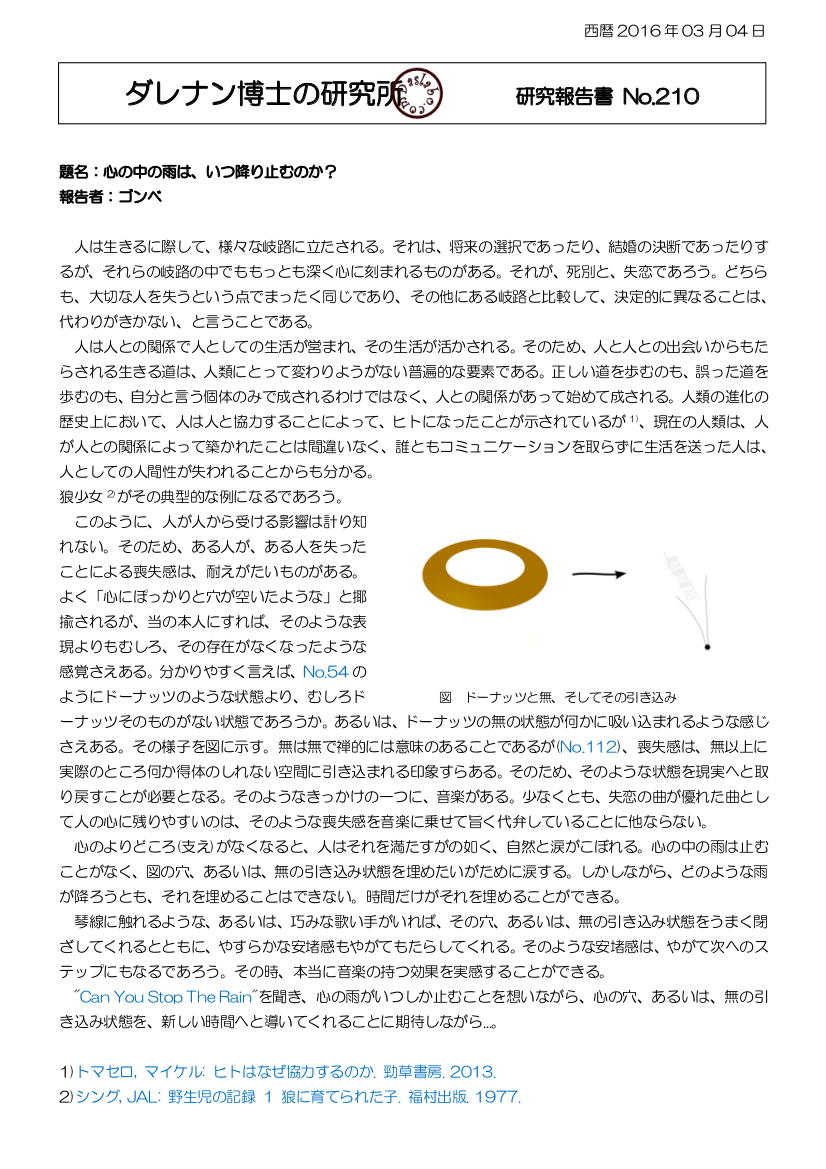 ヒトはなぜ協力するのか dasRepNo210