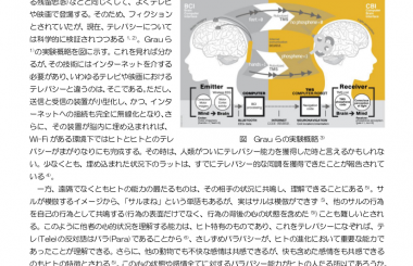 まねが育むヒトの心