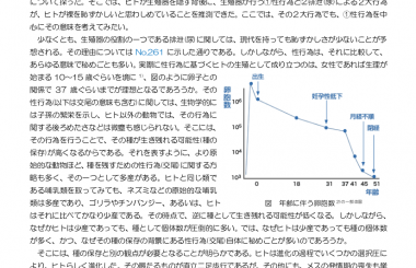 人類進化の700万年