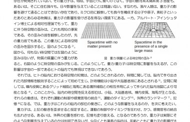 重力とは何か