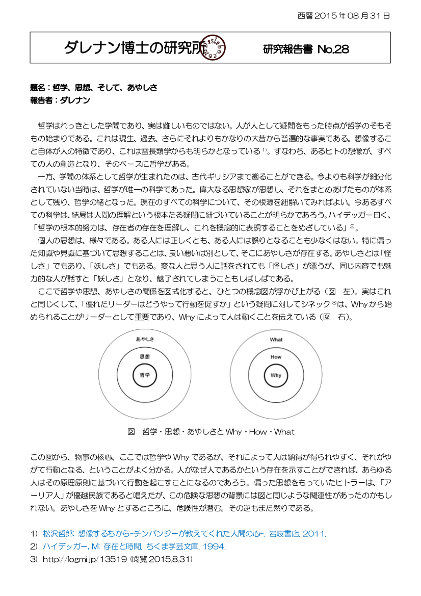 存在と時間 dasRepNo28
