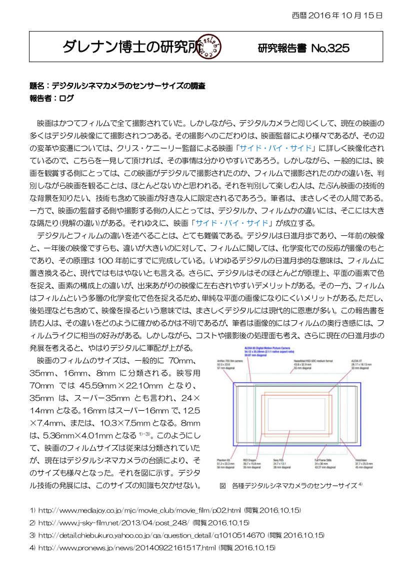 サイド・バイ・サイド dasrepno325