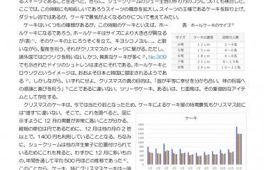 クリスマス・キャロル (まんがで読破)