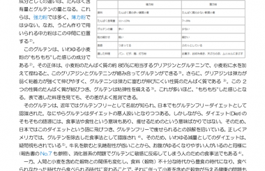 強力粉 ゴールデンヨット