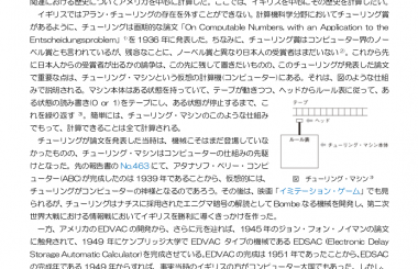チューリング計算理論入門