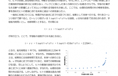 アインシュタインの宿題