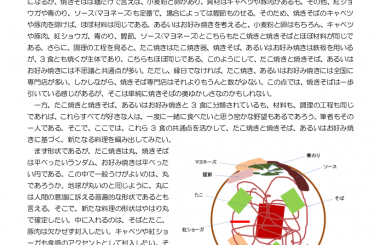 お好みソース