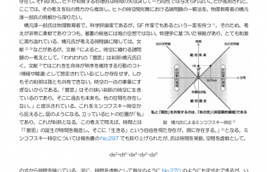 時間はどこで生まれるのか