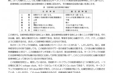 入門人体解剖学