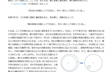 ヒトの心はどう進化したのか