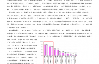 別冊日経サイエンス 151