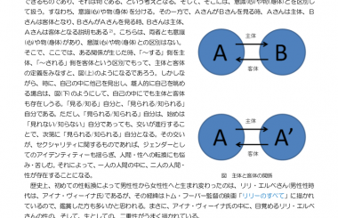 リリーのすべて