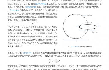 トポロジーの発想 ○と△を同じと見ると何が見えるか