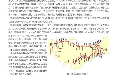 芭蕉入門